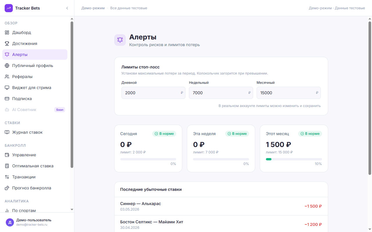 Стоп-лосс алерты для защиты банкролла — настройка лимитов потерь в Tracker Bets