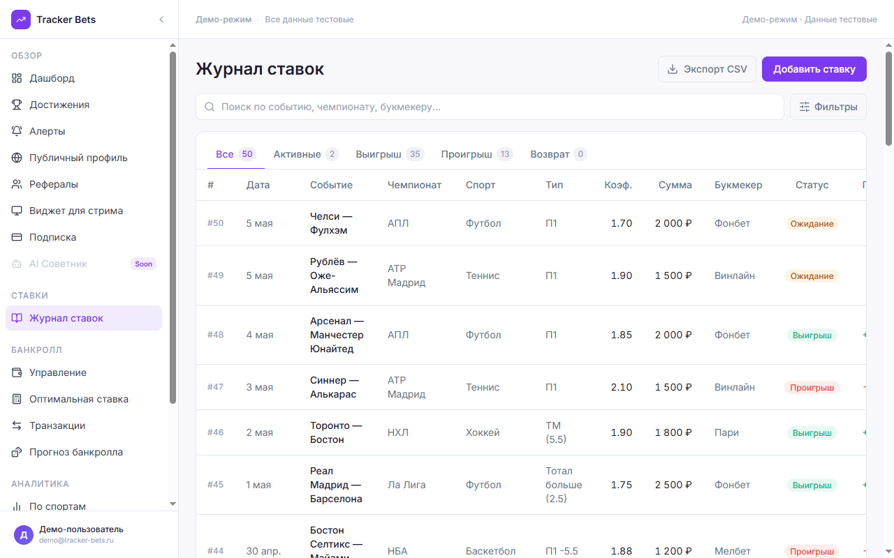 Журнал учёта ставок на спорт — таблица с записями ставок в Tracker Bets