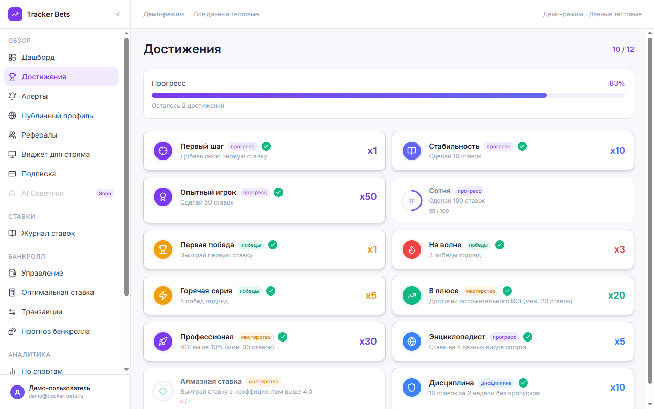 Система достижений для беттера — геймификация учёта ставок, мотивация для начинающих