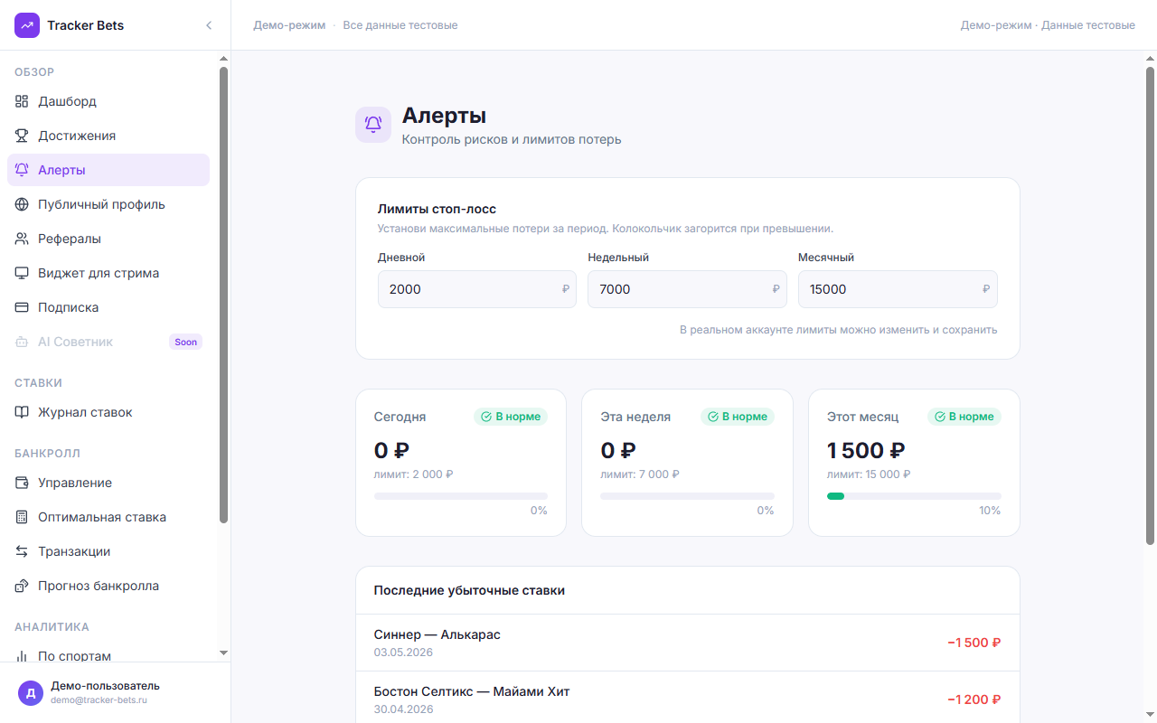 Стоп-лосс алерты для защиты банкролла — настройка лимитов потерь в Tracker Bets